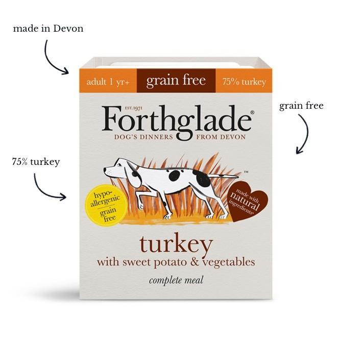 Forthglade Grain Free Turkey 18box - Forest Pet Supplies